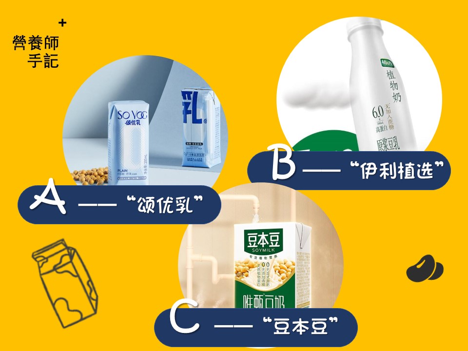 植物蛋白饮品有没有营养,植物蛋白饮品是饮料吗