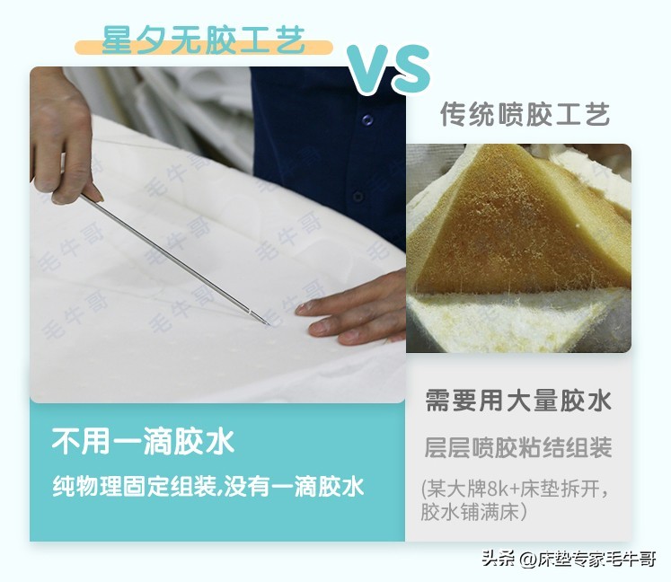 买床垫避坑视频,买床垫怎么选不踩坑最好