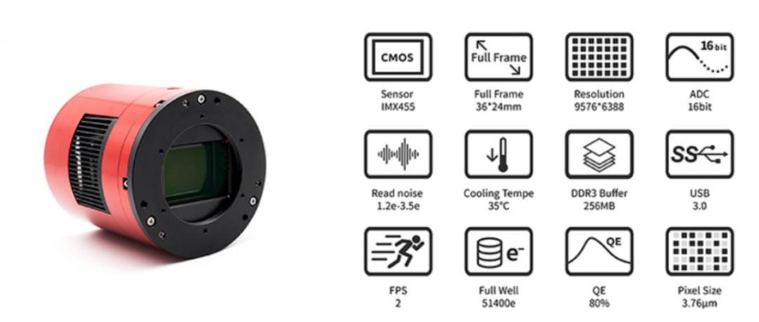 只能拍黑白的相机,国内哪款数码照相机最好