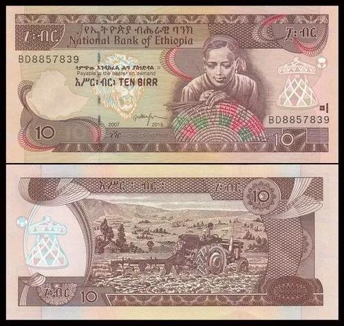 各国货币名称一览表,各国币种名称大全图片