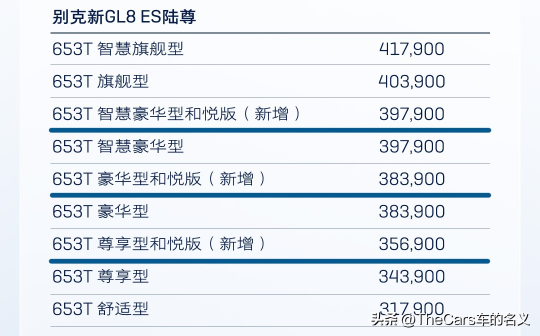 gl82022款es陆尊深度测评,沉浸式体验别克gl8es陆尊智慧旗舰