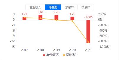 上海装修公司倒闭最新,上海全筑破产