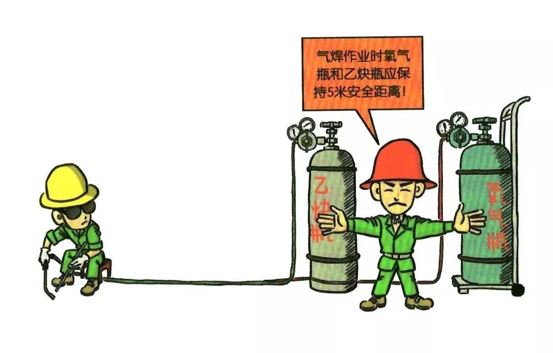 乙炔瓶安全使用压力,乙炔瓶如何保证安全