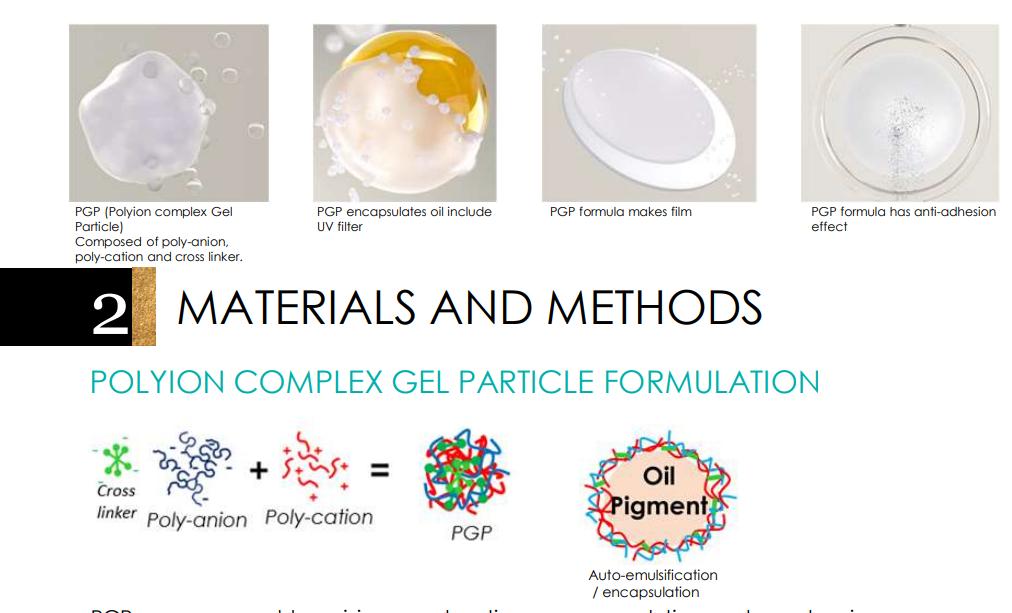 超实用的防晒,最好用的防黑防晒