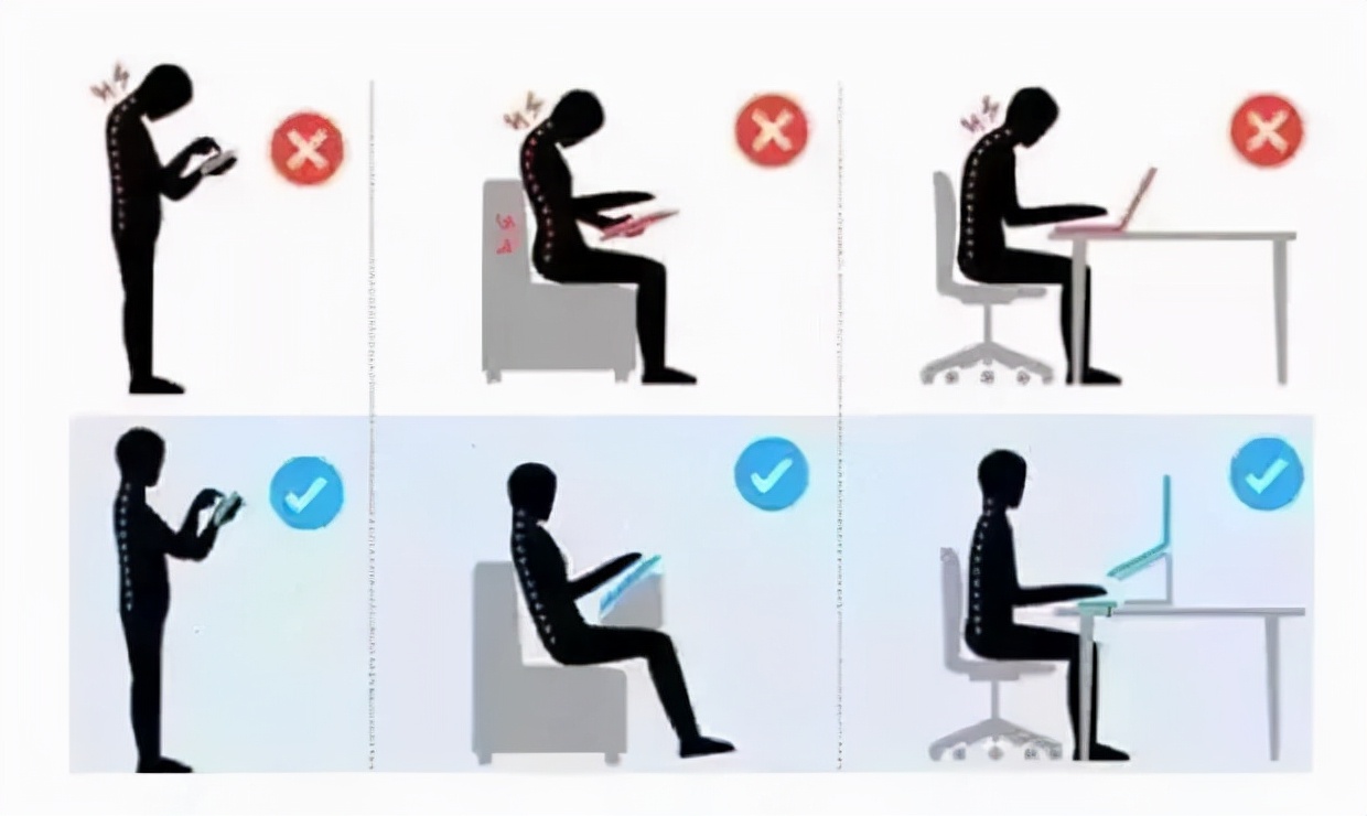 脖子操治颈椎,正规医院的颈椎康复操