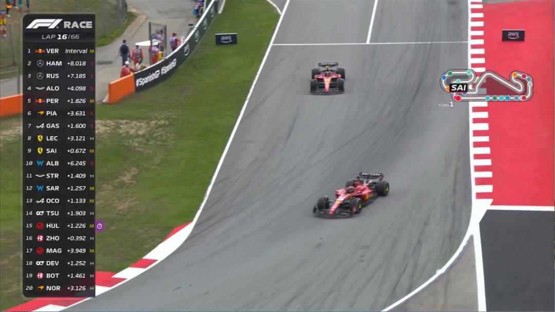 f1西班牙大奖赛再获2分,f1西班牙大奖赛三练成绩