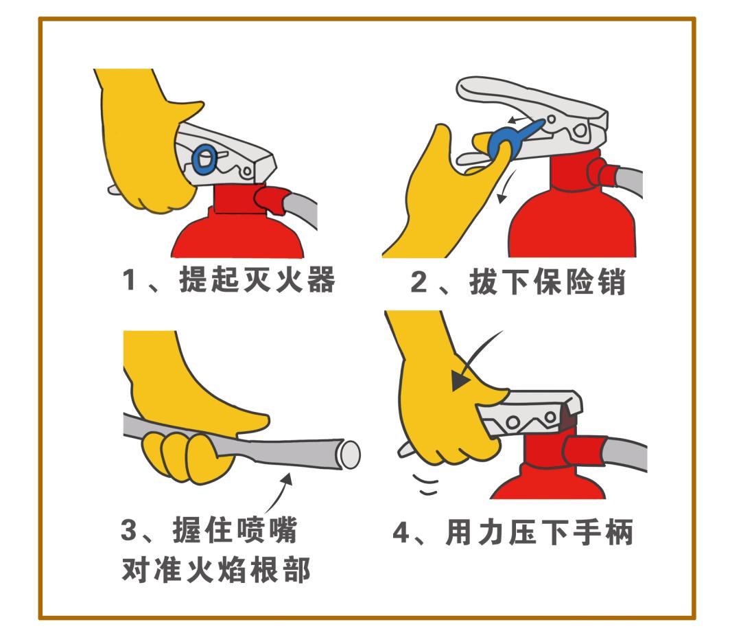 灭火器都去哪里买,灭火器哪里买合法