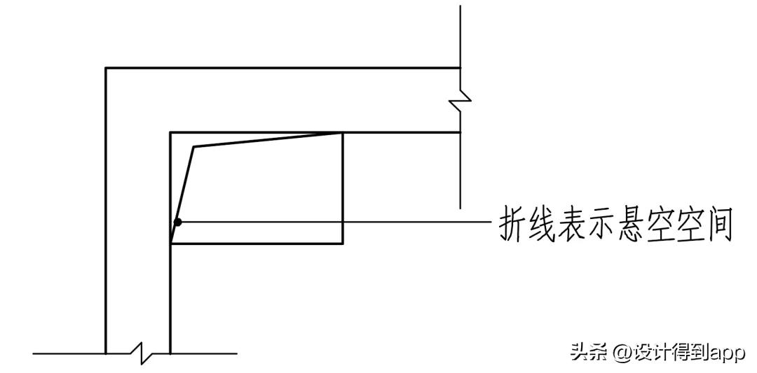 室内设计施工图图例,设计师室内设计效果图讲解