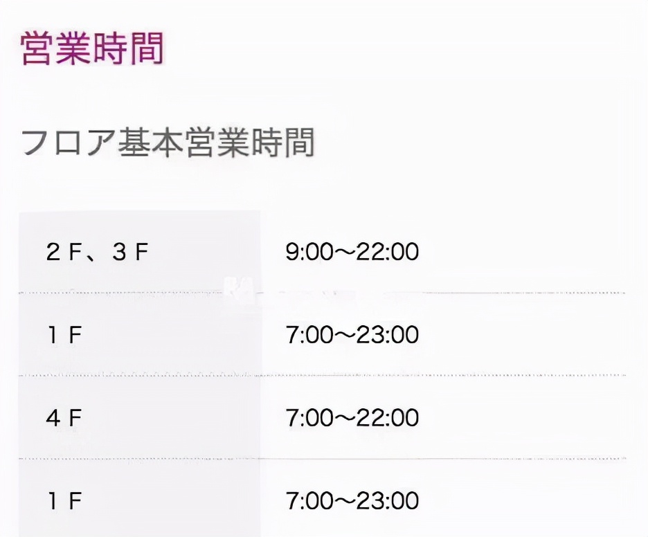 居家适老化改造有哪些项目,购物中心运营设计思路