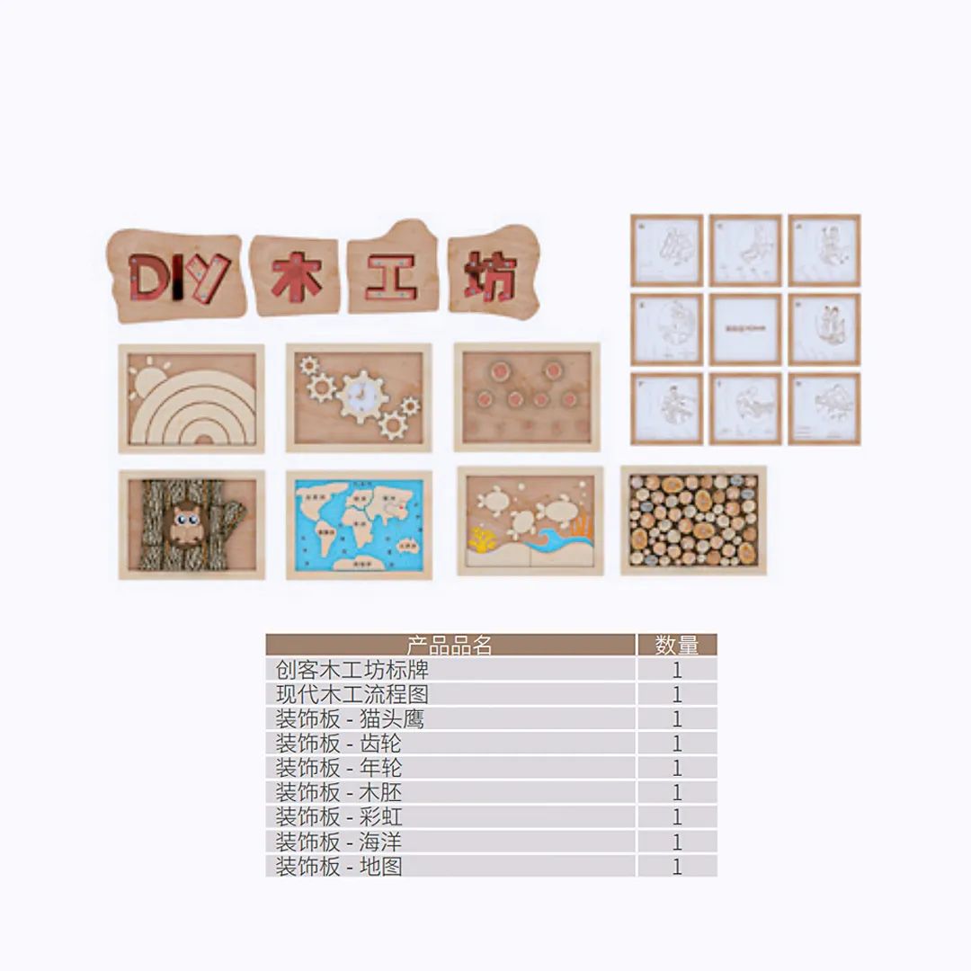 非遗特色文化木工坊,木工坊技艺