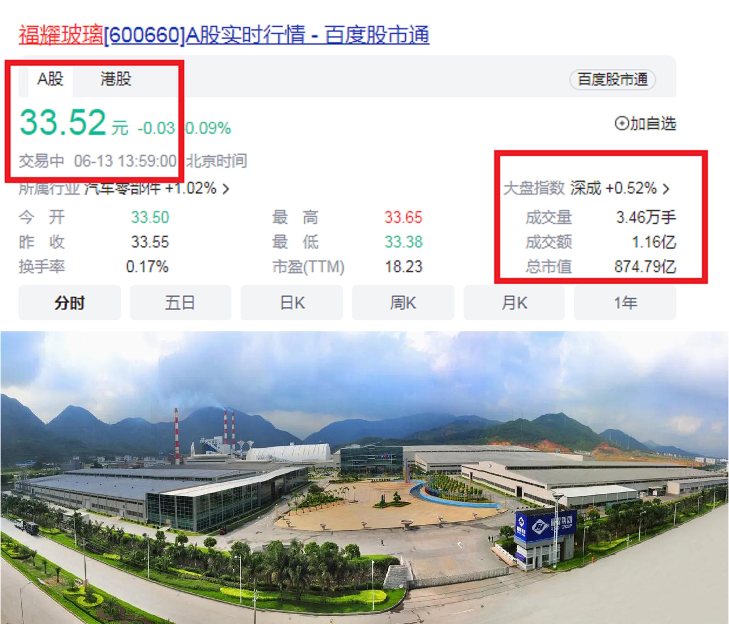 福建省最赚钱10家上市公司：宁德时代第2，榜首资产总额9.83万亿