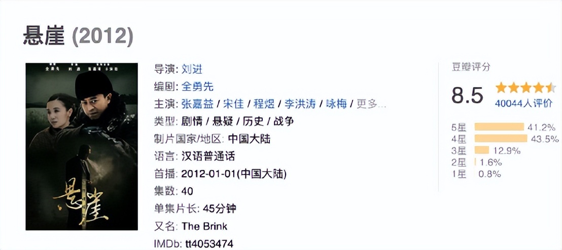 谍战剧排行榜前十名伪装者,伪装者谍战片排第几