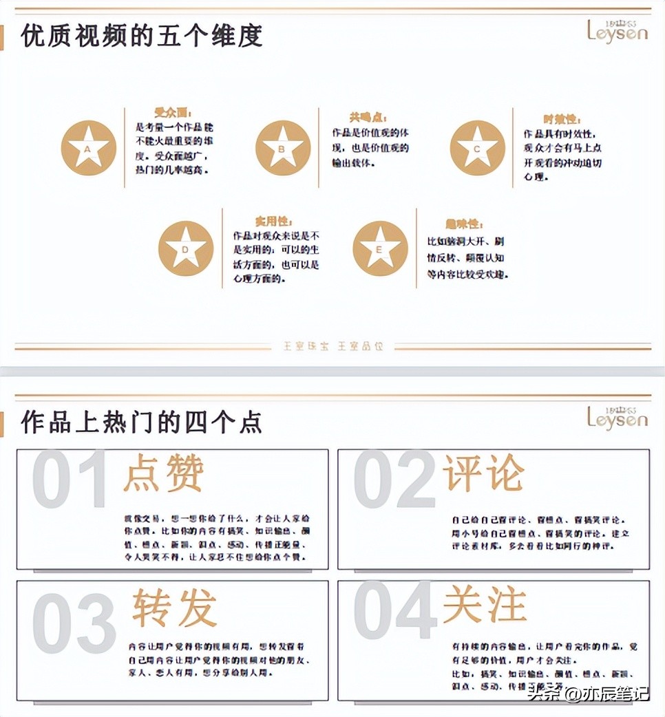 抖音电商直播带货入门教程,抖音电商直播带货基础知识