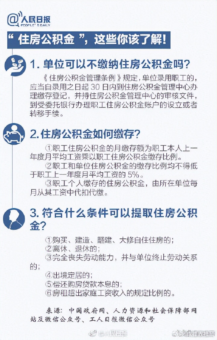 五险一金指的是哪些怎么缴纳,五险一金是哪些怎么使用