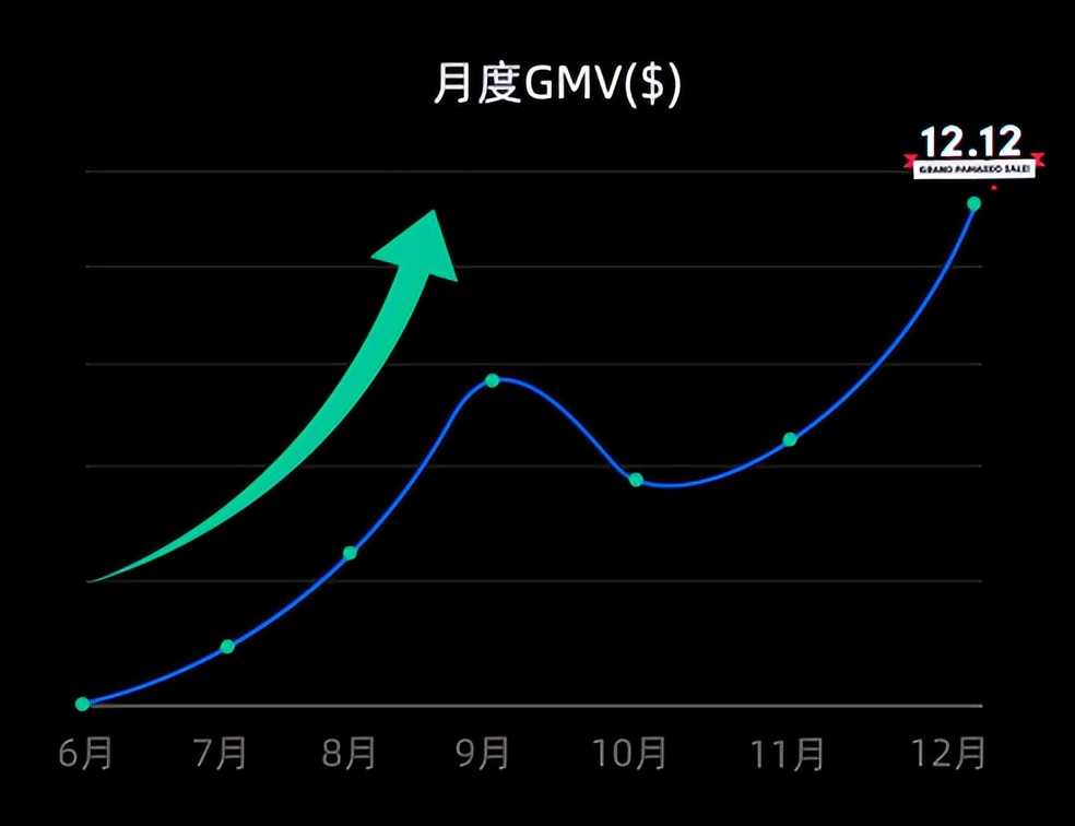 小拖鞋“闯”出大市场！国货之光POSEE火爆东南亚