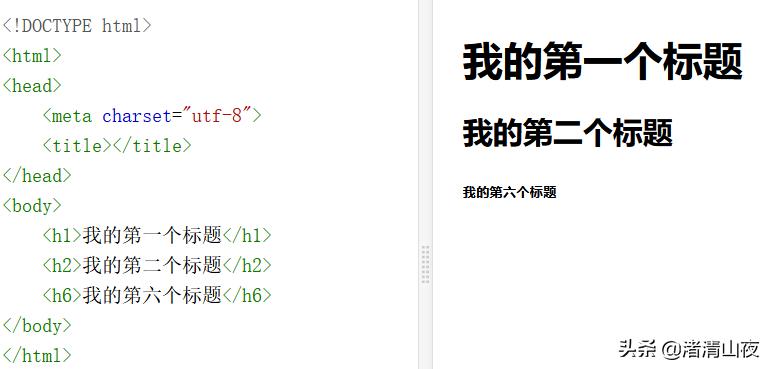 html5入门帮助手册,初识html5教资面试