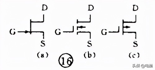 电力一次系统电路图符号,家装电路图符号大全详解
