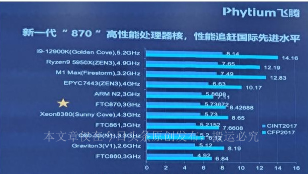 突然宣布：12月20日停服！下架！