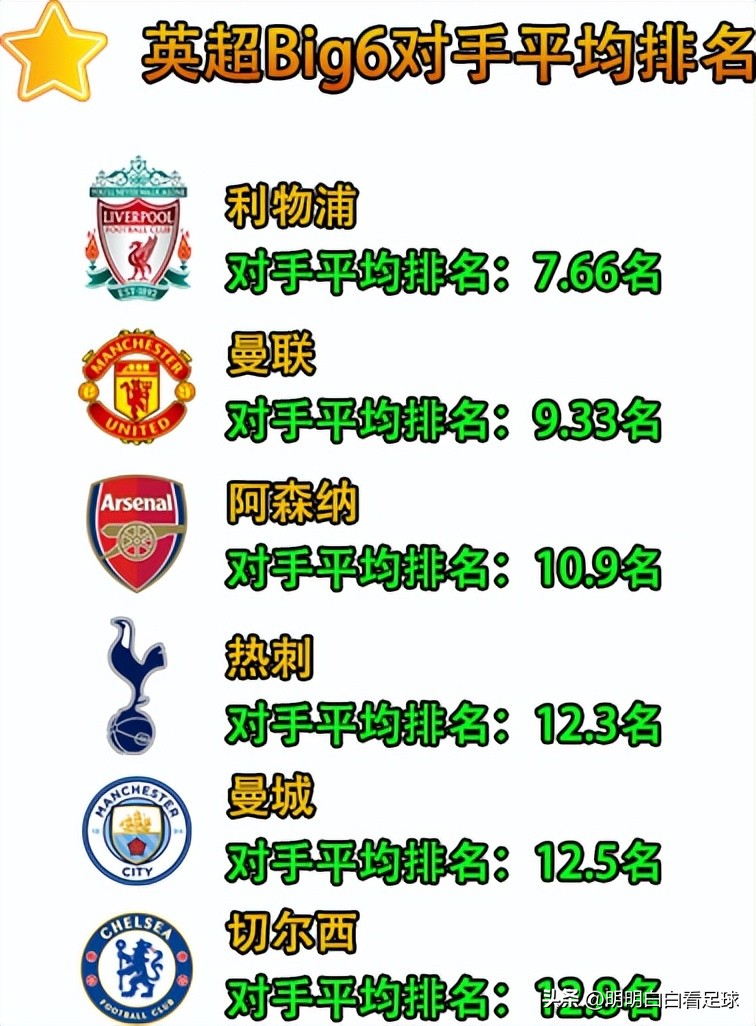 英超曼联vs切尔西谁可能赢,英超曼联战胜热刺