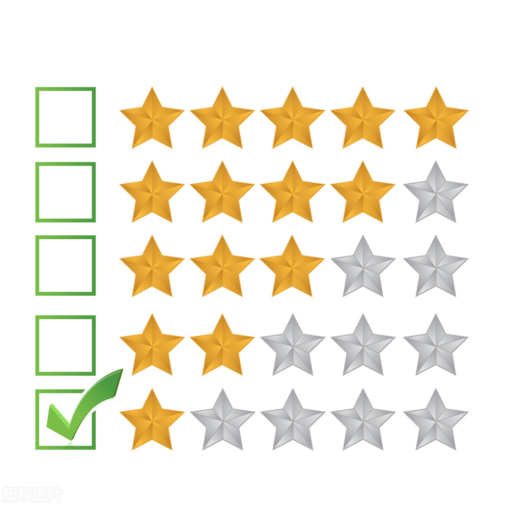 外卖商家怎样的差评影响最大,外卖怎样的差评才是商家最怕的