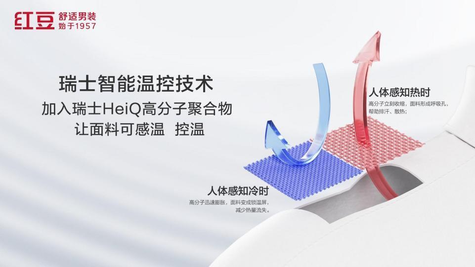 红豆舒适0感衬衫网红,红豆0感舒适衬衫团购