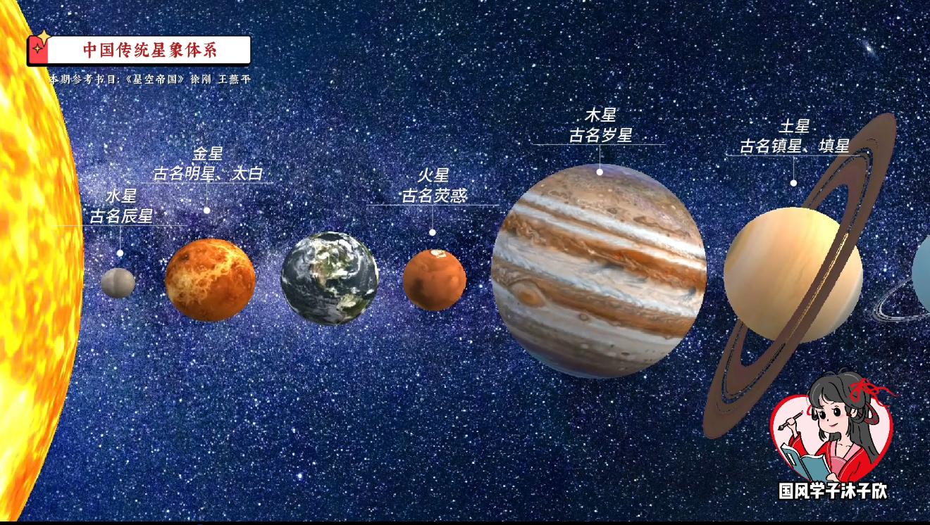 别老看十二星座了，中国“星空帝国”才叫精彩「星空帝国系列」1