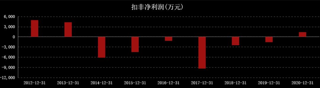 国际油价对中国石油股票的影响,油价大涨对石油股的影响