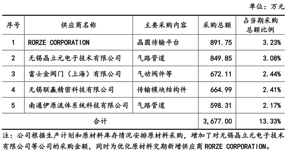 无锡首富的儿子,无锡首富儿子
