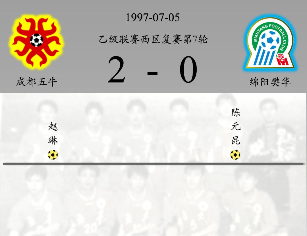 成都五牛队比赛视频,成都五牛有史以来最大比分