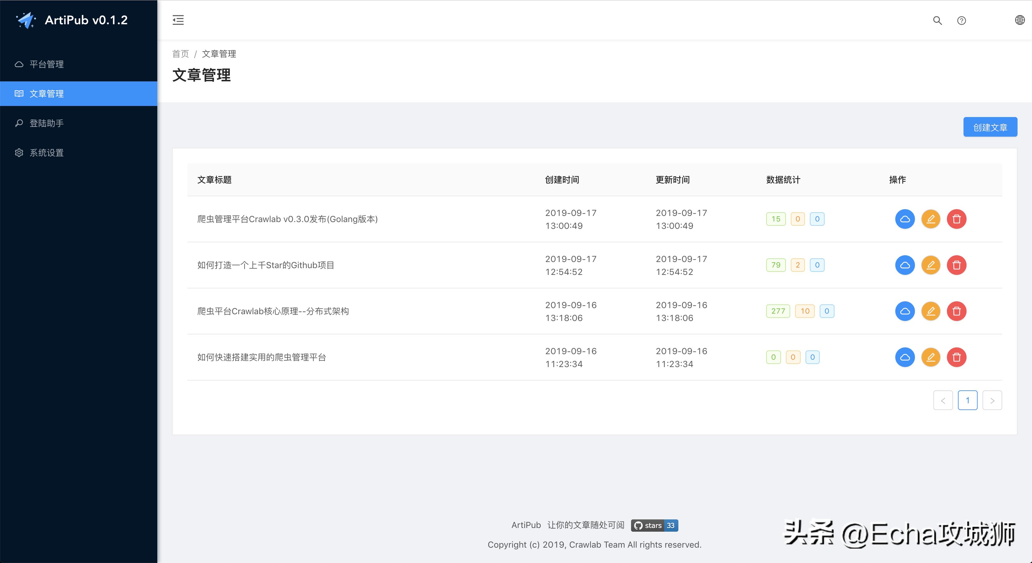 接私活赚钱,接私活开源项目