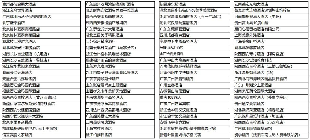 高登科技怎么样,高登科技灵活用工
