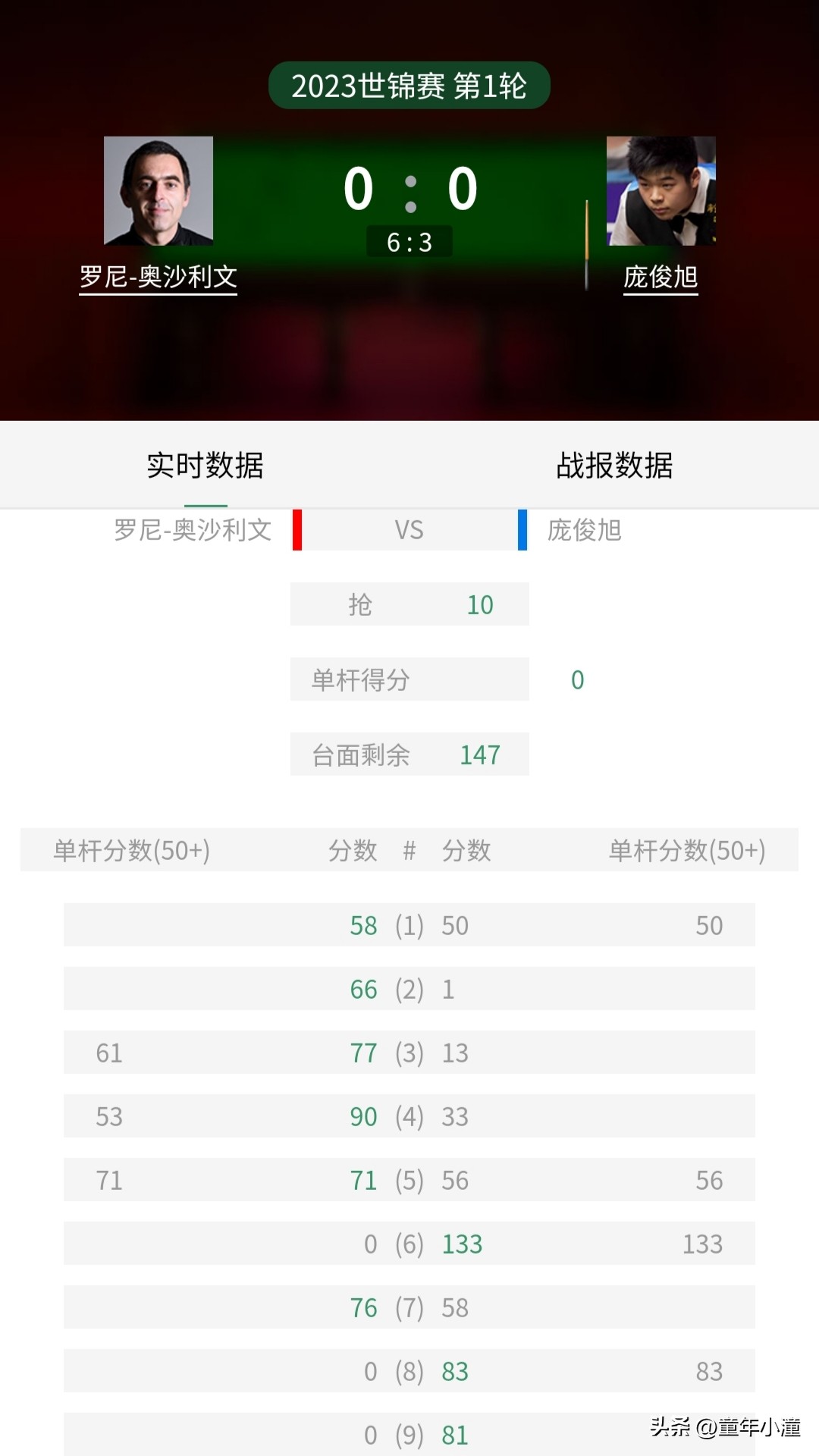 世锦赛庞俊旭第二局怎么回事,火箭庞俊旭比赛