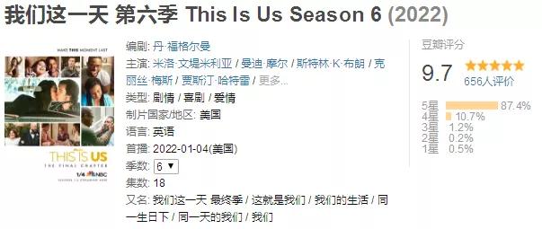 近期口碑爆棚的五部美剧,最近一部口碑极好的美剧令人惊叹