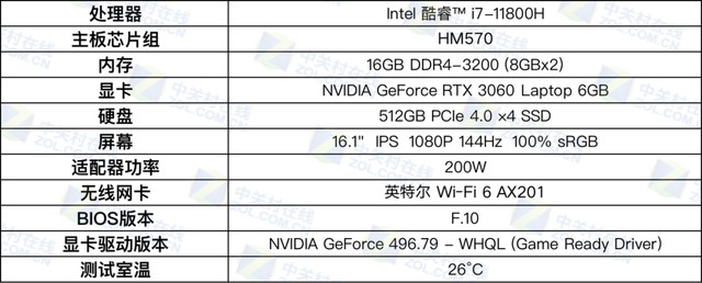 光影精灵7victus发布会,victus光影精灵7测评