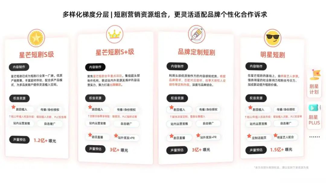 站稳短剧“C位”的快手，如何让爆款剧集成为好生意