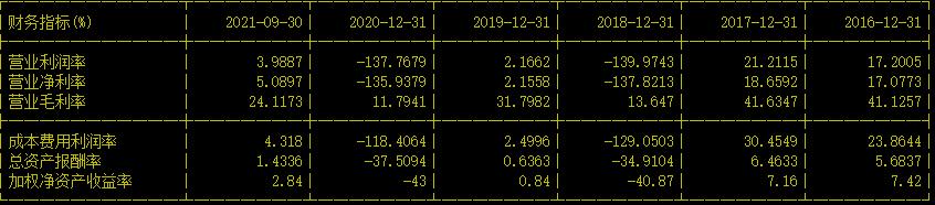 a股军工导弹制导元器件龙头股,a股军工估值