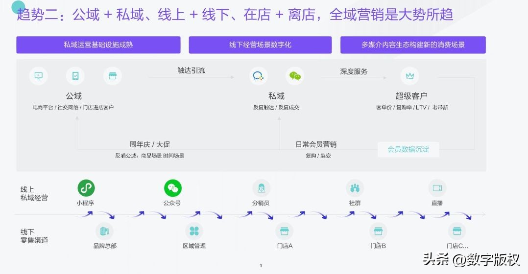如何开好吃的蛋糕店,怎样才能开好实体蛋糕店