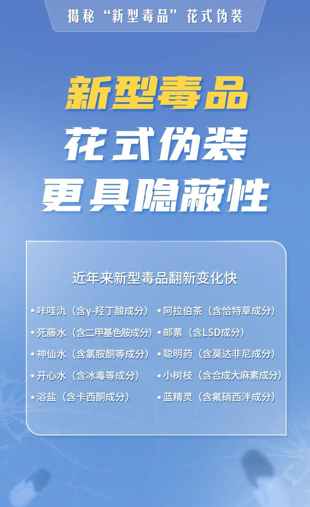 千万不要碰有毒的药物,新型毒品别碰有哪些
