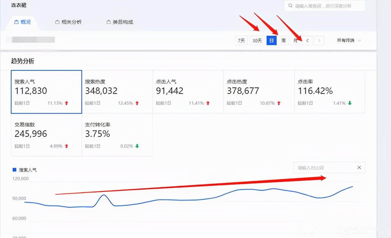 淘宝如何运营才有销量,淘宝新店新品怎么快速有销量