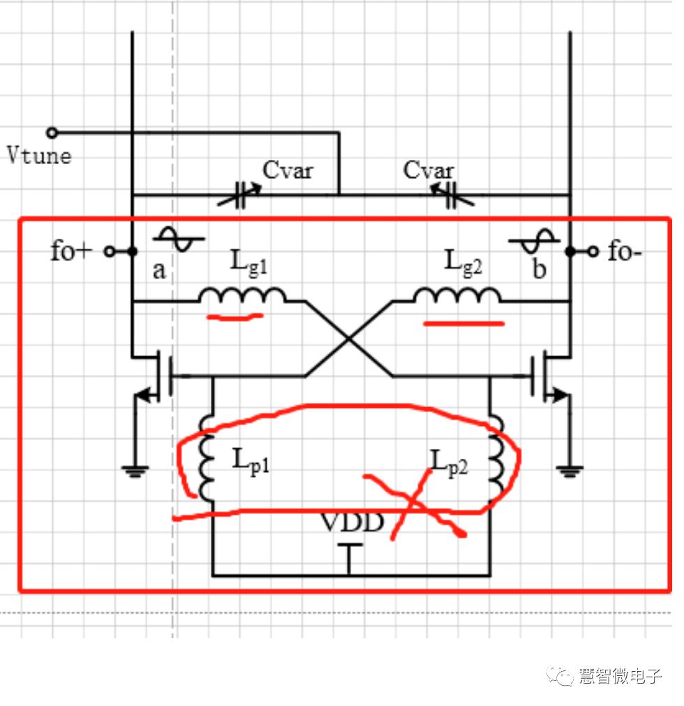 为什么功放有电流声,功放的高频自激现象