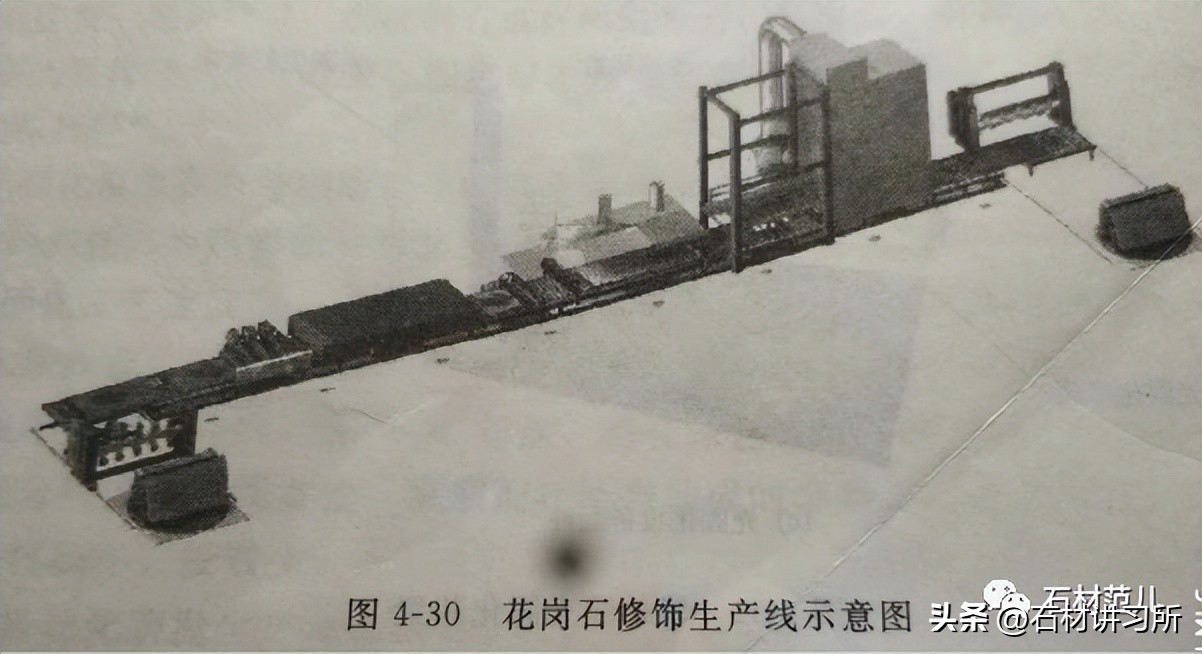 大理石、花岗石板材机械化修补生产线