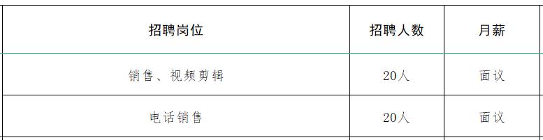 速来！！100+家企业1000+人才需求！罗庄区大批人才岗位来袭！