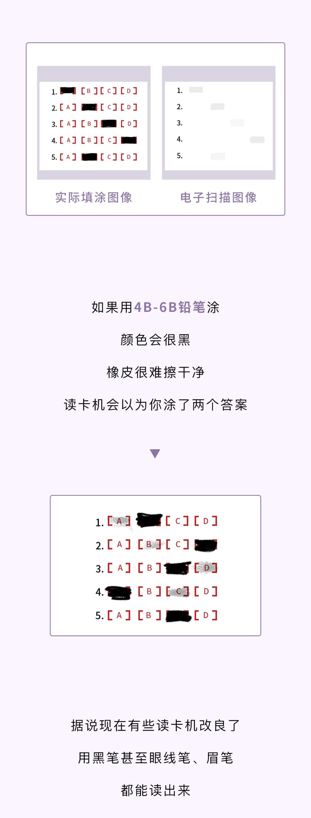 答题卡涂得不好有分吗,答题卡涂的深浅不一有影响吗