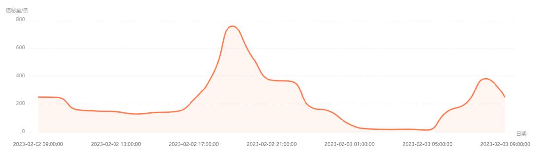 爱奇艺同时登3个账号可以吗,3台设备同时登爱奇艺