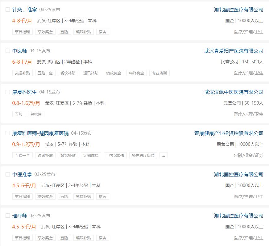 育才365专业讲解：中医学、针灸推拿学、临床药学