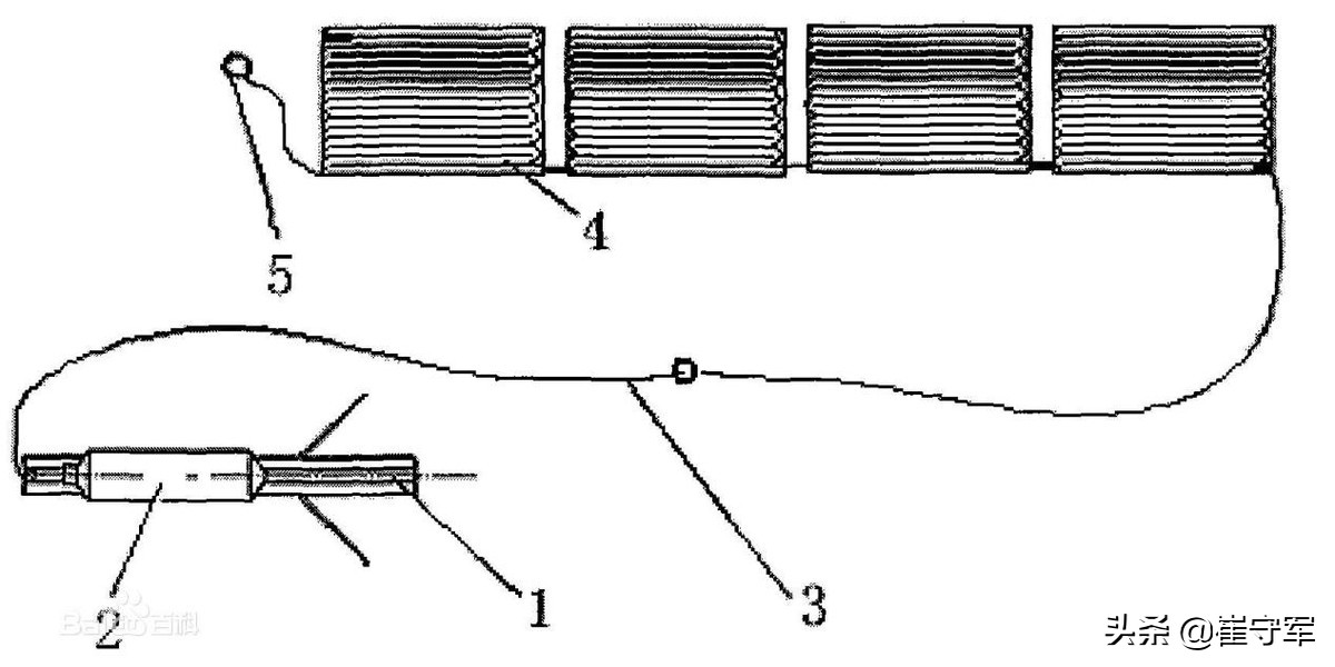 用火箭造桥中国首创技术傲视全球,全球首例用火箭造桥