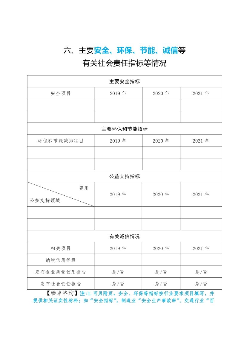 2021年「河北省保定市定兴县」政府质量奖申报表模板