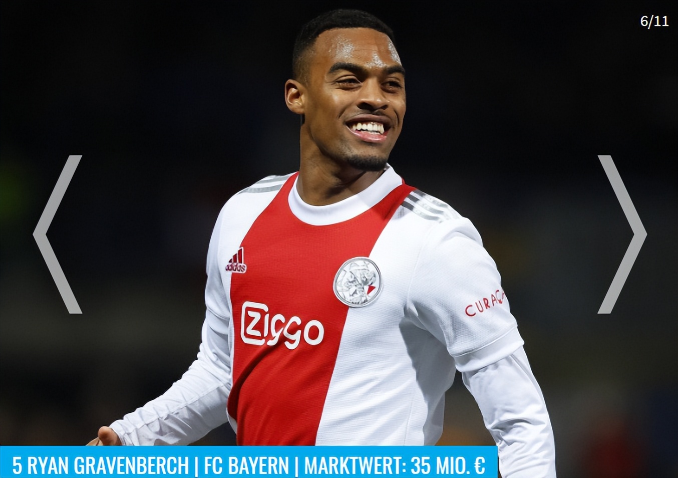 德转预测荷兰队首发,德转最新前场身价排名