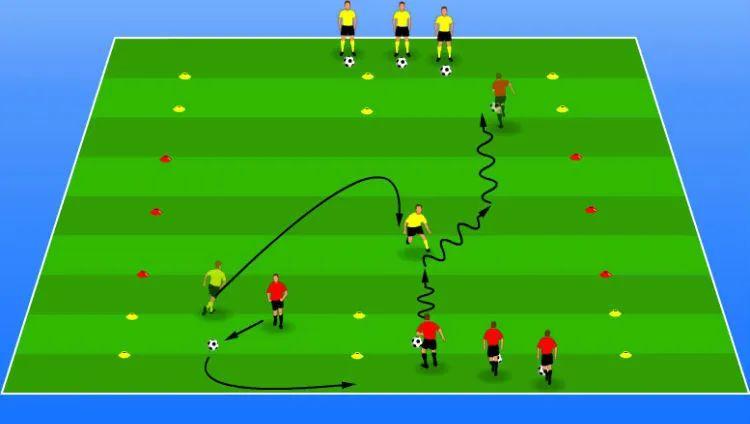 王之者足球培训中心罗湖区,足球基本功每日一练