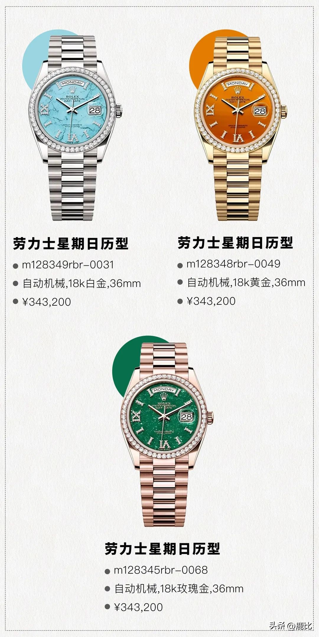 劳力士与斯沃琪联名售价,劳力士和潮牌联名